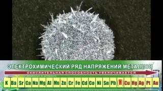Битва металлов.