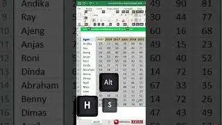 cara mengurutkan kolom dalam hitungan detik #excel #shorts #tipsandtricks