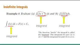 Antiderivatives