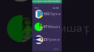 @Крутокиц4558 @misha_rylit против пуси в сдс против гусика в сдс