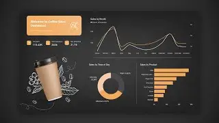 Insane! Creating a Stunning Coffee Sales Dashboard in Power BI