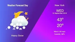 Animated Weather Icons Pack With Forecast Template 01