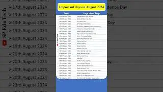 Important days in August 2024 I August 2024 Special Days and Events I Current Affairs 2024 I#shorts