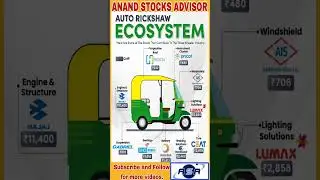 Auto Rickshaw Ecosystem, India's Fintech Universe #automobile #tata #AmarRaja #intraday #nifty
