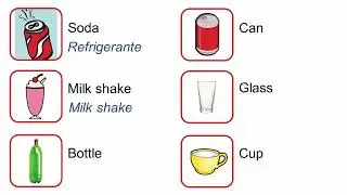 Curso de inglês passo a passo - Aula 2 - Bebidas