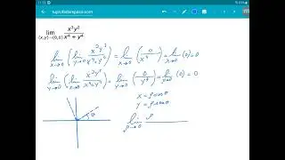 Límite de una función de 2 variables