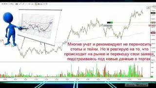 Трейдинг не по стратегии, а по рынку.