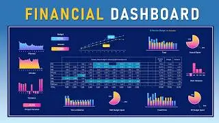 Excel Project or Business Financial Dashboard | Actuals vs Budget | Variance