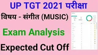 UP TGT 2021 Exam Analysis , विषय संगीत (music) Cut Off