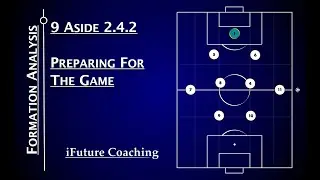 9 Aside 2.4.2 Formation Analysis || Preparing For The Game