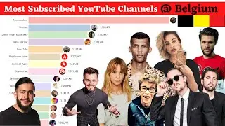 Most Subscribed YouTube Channel in Belgium (2007 - 2020)