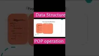 Pop operation on Stack Data Structure | Pop operation | Pop on Stack | Algorithm for Pop