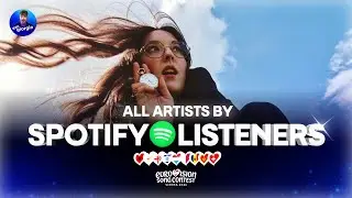 Eurovision 2026: All Artists (so far) by Spotify Listeners (27/1/2026)