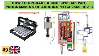 Upgrade CNC milling 3018 Part 4