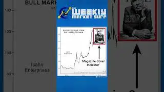 Weekly Market Surf: Icahn-ic No More