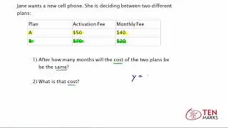Identifying Solutions to Systems of Equations Using a Table (A-REI.11)