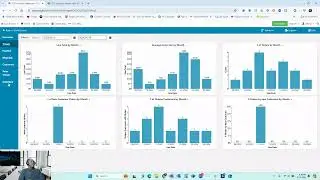 Analytics for SOS Inventory