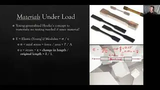 Hooke's Law for Solids