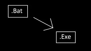How To Create An Invisible Batch File | Vortex Programming