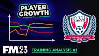 FM23 Training Analysis 1 - Basic pattern of player growth
