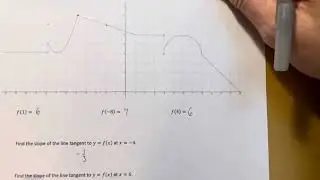 Interpreting Graphs