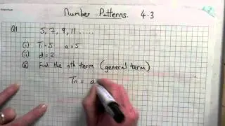 Number patterns General term nth term 1