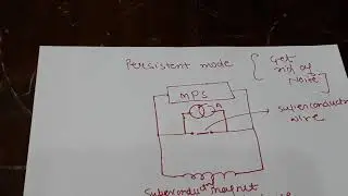 Superconducting magnets and persistent mode