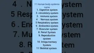 Human body systems Name