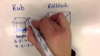 Volym av kub & rätblock