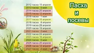 Система по определению даты высадки рассады / Соответственно и дата посева семян / Минская область