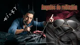 Los Ángulos de reflexión en la fotografía de producto.