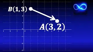05. Vector that joins two points of the plane. RESOLVED EXERCISE | vector calculus