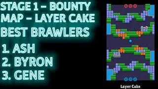15-0 BRAWL STARS SEPTEMBER CHAMPIONSHIP GUIDE.