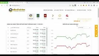 Lấy một vùng hình ảnh nhanh nhất từ nguồn bất kỳ để gửi hoặc làm báo cáo Word
