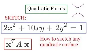 Quadratic Forms