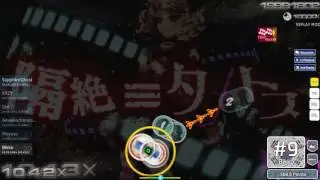 osu! - Top 20 Players of 2015 - [Part 1/2]