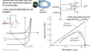 Lecture 10D Detectors