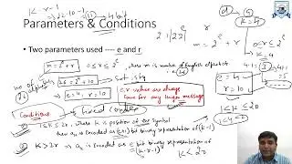 L - 11 | Unit - 2 | Adaptive Huffman Coding - Encoding Procedure | Data Compression