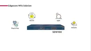 Edgecore Networks | Work from Anywhere Solution