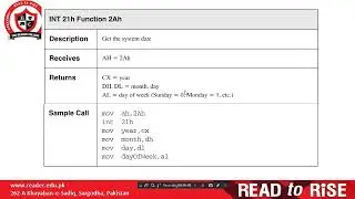 Lecture 16: Chap14 part d