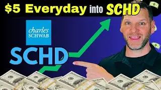 SCHD - Ready to BREAKOUT!!