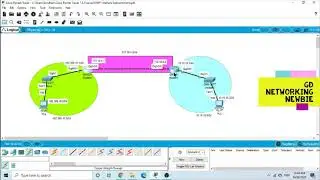 OSPF Configuration  in Packet Tracer  Using Interface Subcommand