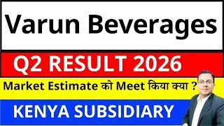 Varun Beverages result today I Varun Beverages share latest news I Varun Beverages q2 result I VBL