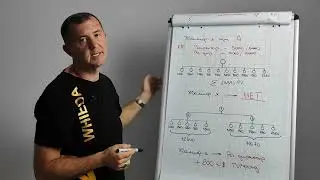 Золотой треугольник_português