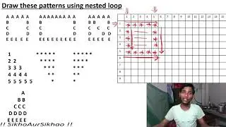 Mastery In Pattern | C Programming| 39