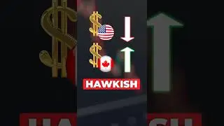 USD/CAD Breakdown Ahead? Why Bears Might Take Over 