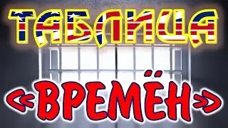 Схема времен вся таблица времен английского языка + таблица английских глаголов + таблица спряжений