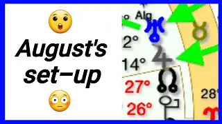 URANUS in TAURUS and SUN in LEO square off🤼‍♂️