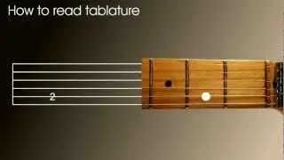Left Handed guitar lesson - How to read tablature (tab) in a minute