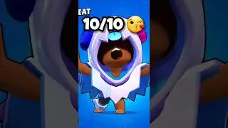 Rating Leon Skins | Brawl Stars 